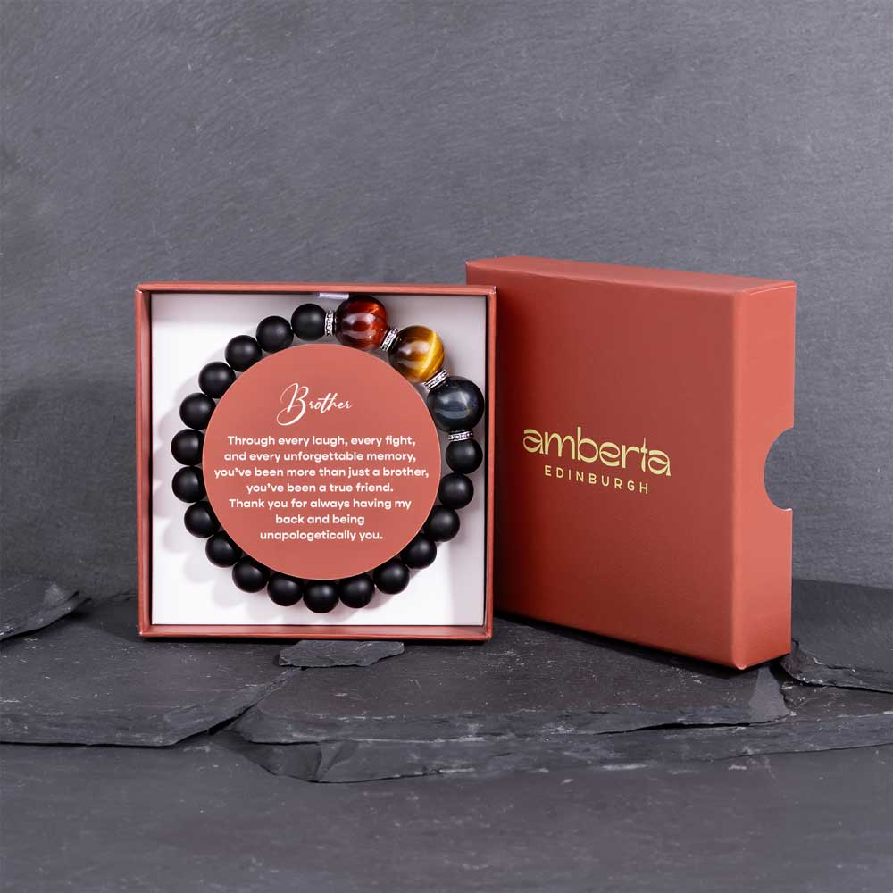 Packaging 2