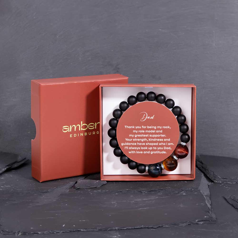 Packaging 2