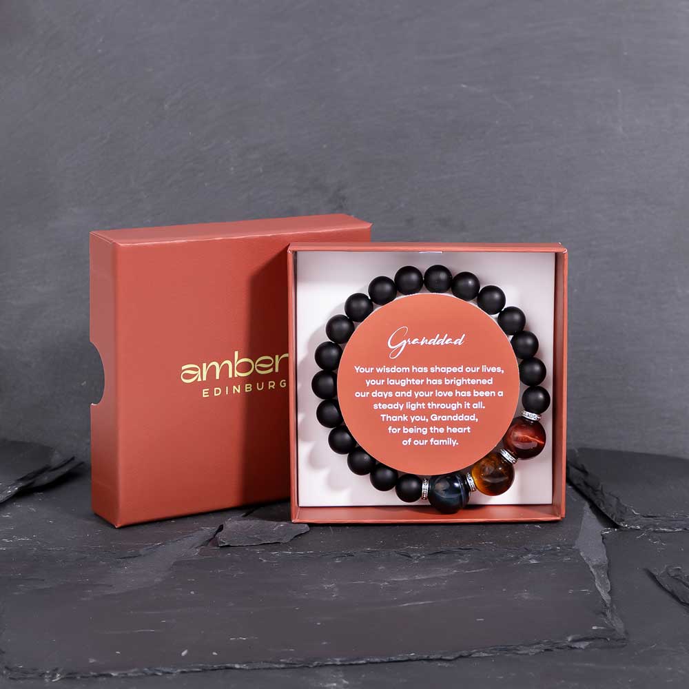 Packaging 2