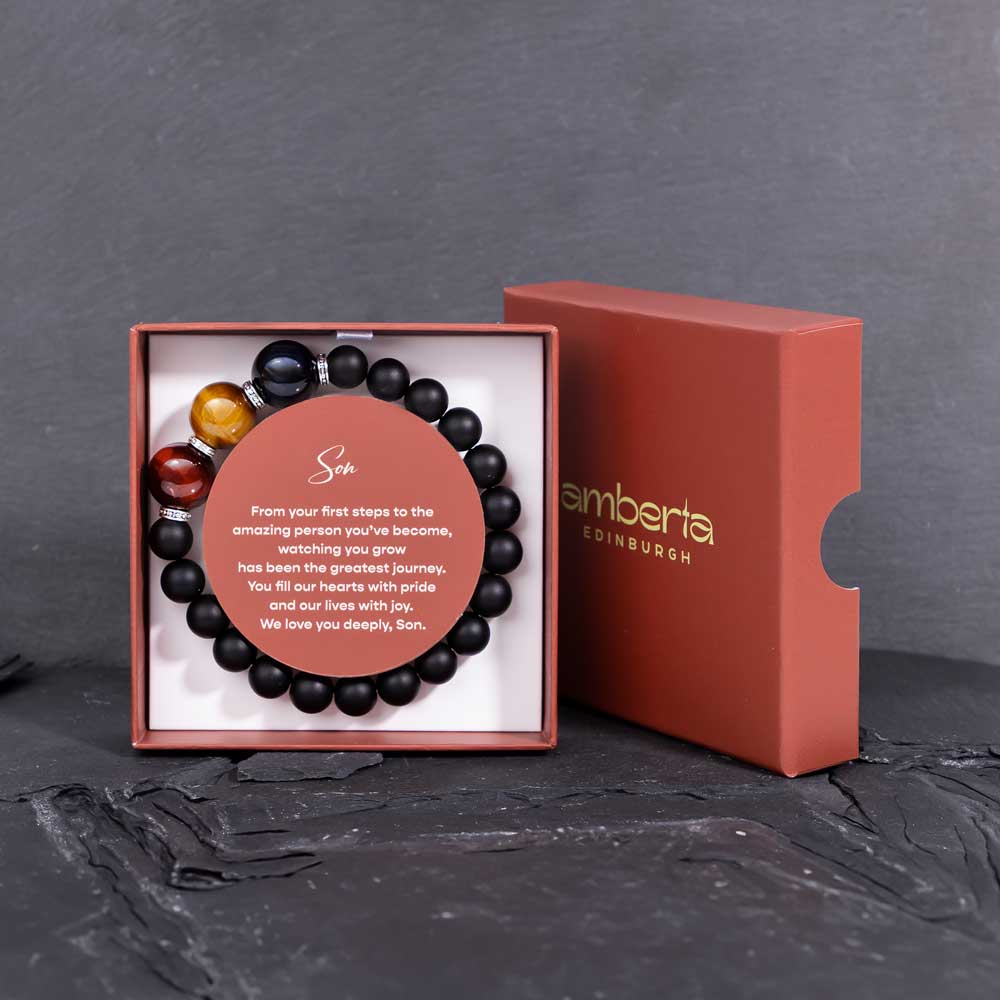 Packaging 2