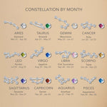 A Constellation Birthstone Chart, where each zodiac sign is represented by a constellation earring, featuring its corresponding gemstone and dates.